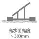 水上icon.jpg 水上icon.jpg