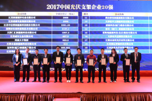 leyu.com（厦门）蝉联中国光伏支架企业20强排行榜